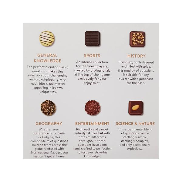 After Dinner Quiz - Image 3