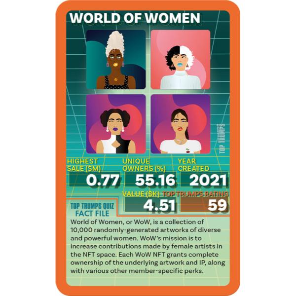 Top Trumps Gen Z: Trends Of Nfts - Image 3